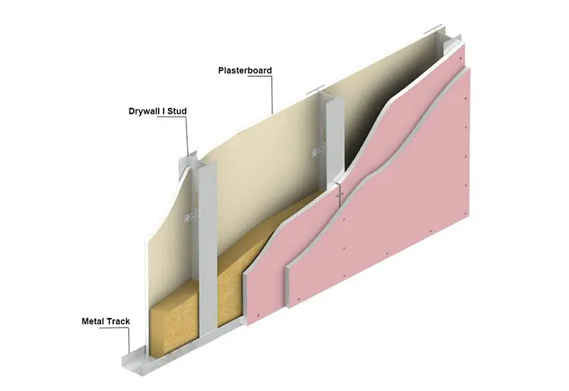 drywall-i-stud